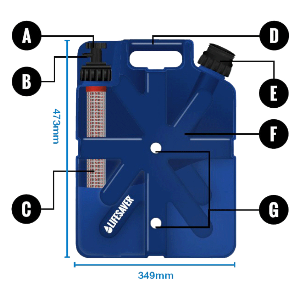 LifeSaver Jerrycan – detail filtrace