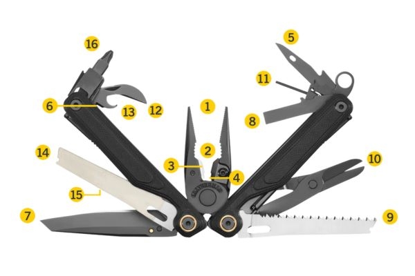 Leatherman Wave Alpha – přehled nástrojů